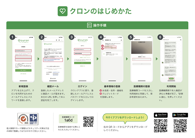 クロンのはじめかた